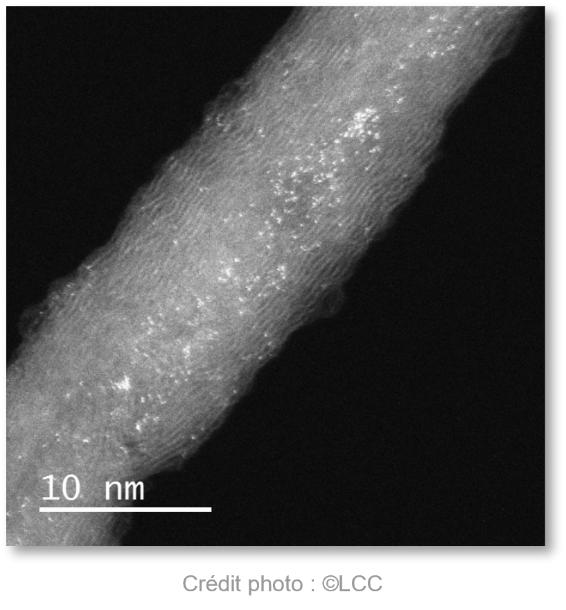 Méthode de production